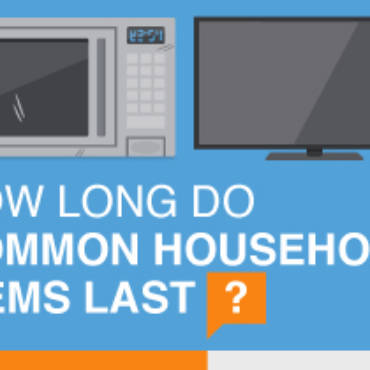 How Long Do Your Appliances Last?