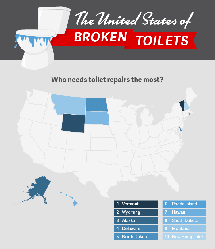 united-states-broken-toilets