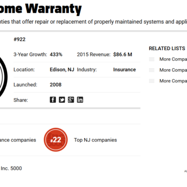 Choice Home Warranty Named to the Inc. 5000 Honor Roll